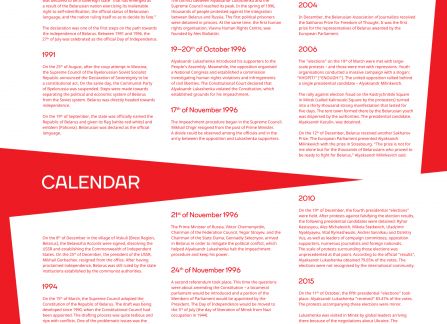 Grafika. Kalendarium wydarzeń związanych z obroną demokracji w najnowszej historii Białorusi.